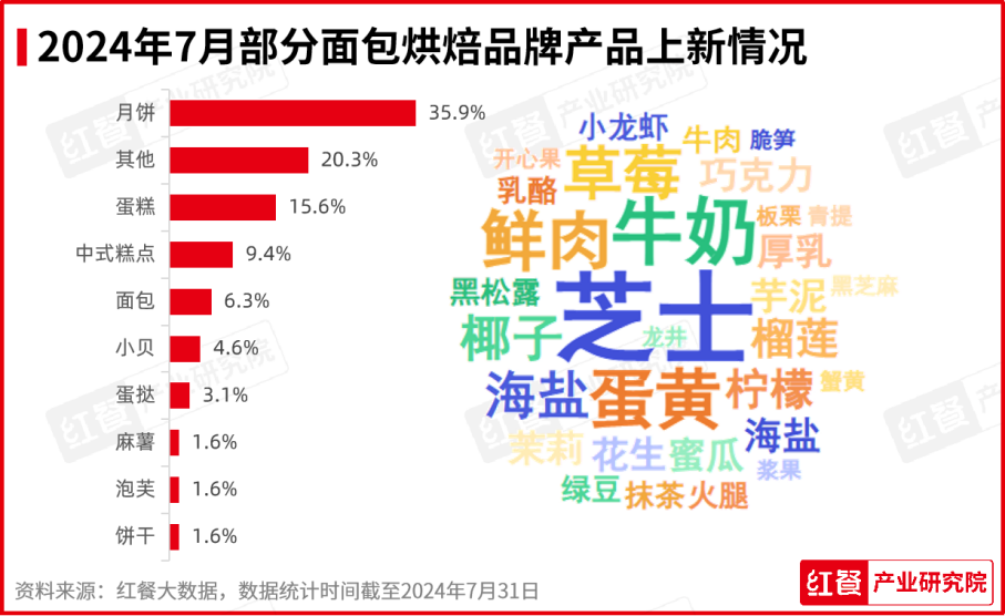 新澳2024年精准资料,精准分析实施_顶级版29.778