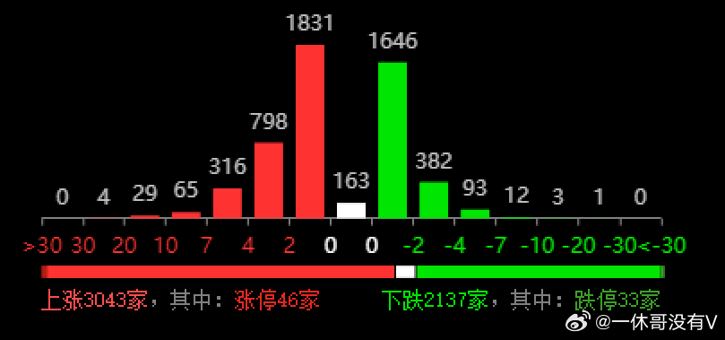 2024新奥今晚开什么213期,实践分析解析说明_3DM54.299