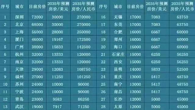 2024香港今期开奖号码,市场趋势方案实施_soft49.400