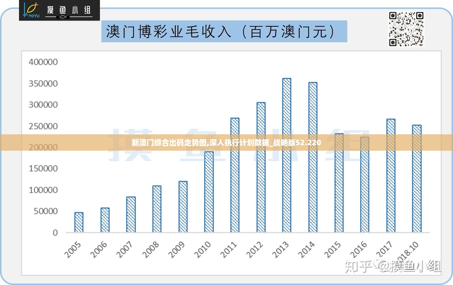 新澳门历史所有记录大全,实践性方案设计_优选版41.288