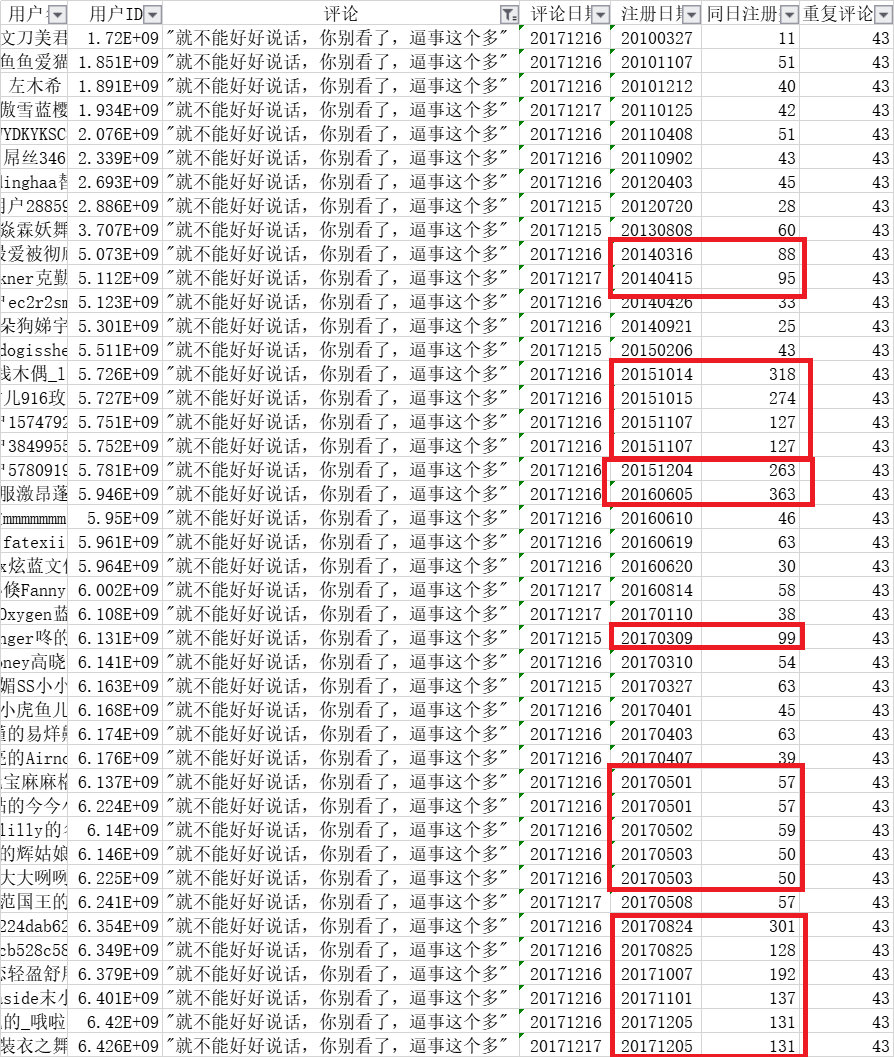 7777788888一肖一吗,完整的执行系统评估_KP34.437