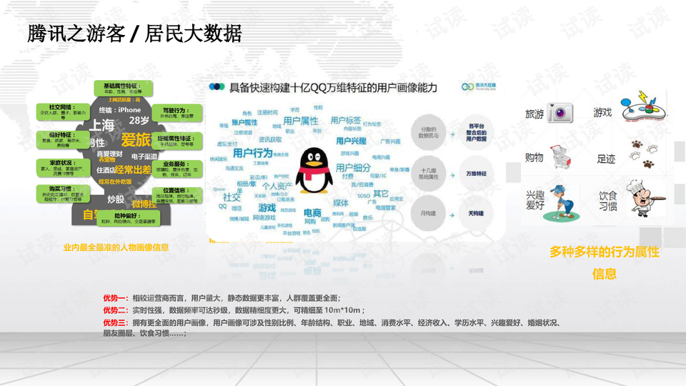 新澳天天彩免费资料大全特色,精细化策略定义探讨_完整版87.933