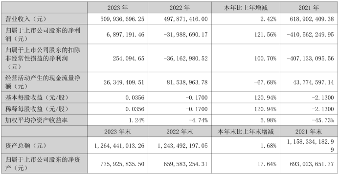 新奥门资料大全,可靠设计策略执行_CT72.689