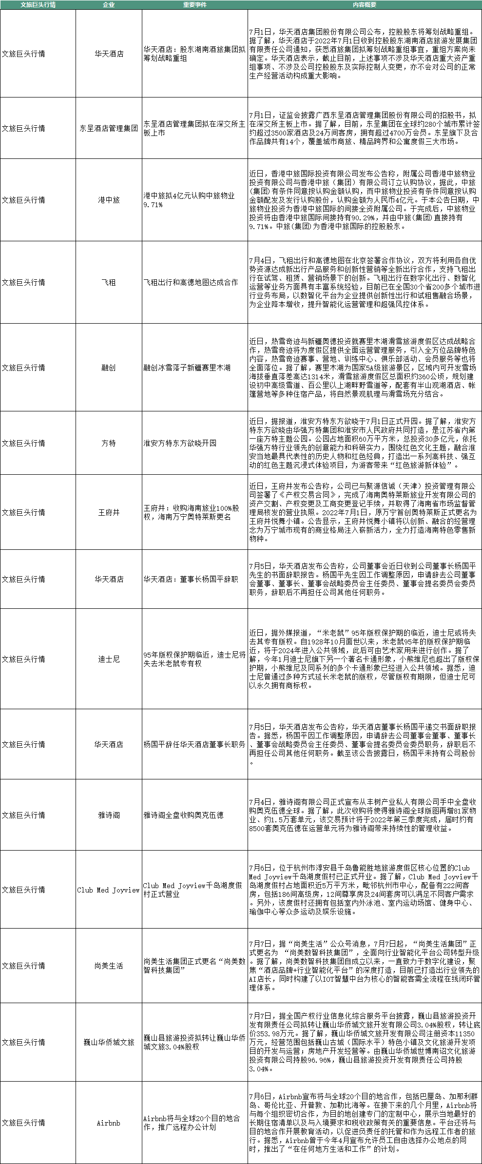 2024新奥历史开奖记录香港,现状分析说明_VR版99.900