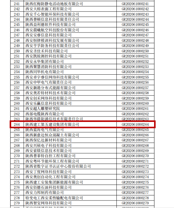 新澳好彩免费资料大全,实地验证分析_Prime95.424