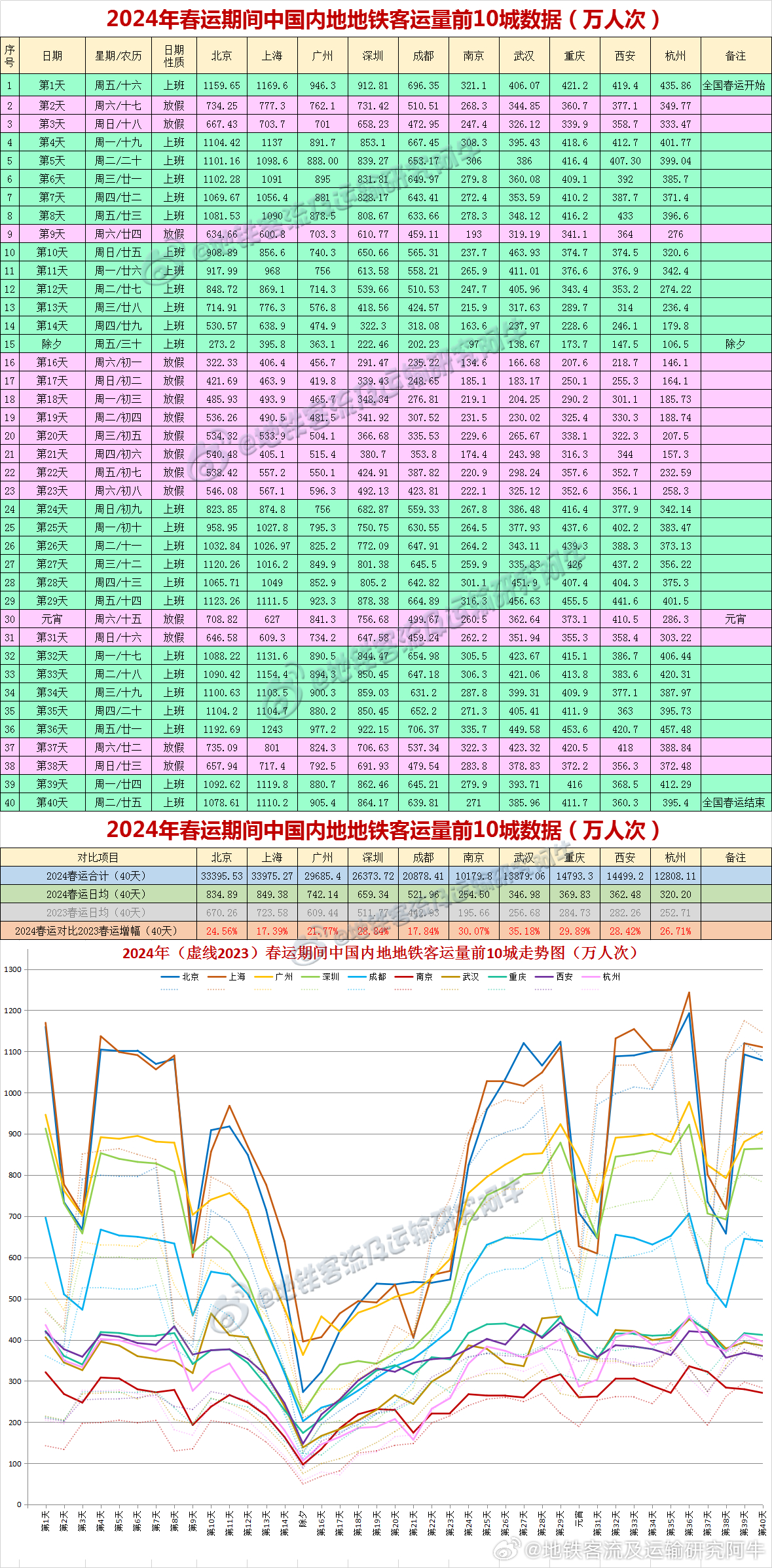 2024今晚开特马开奖结果,综合数据解析说明_2D90.605