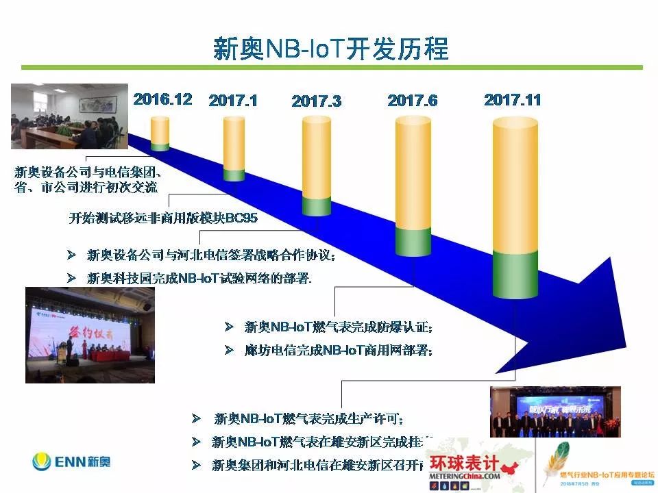 新奥精准免费资料提供,可靠设计策略解析_特别版10.460