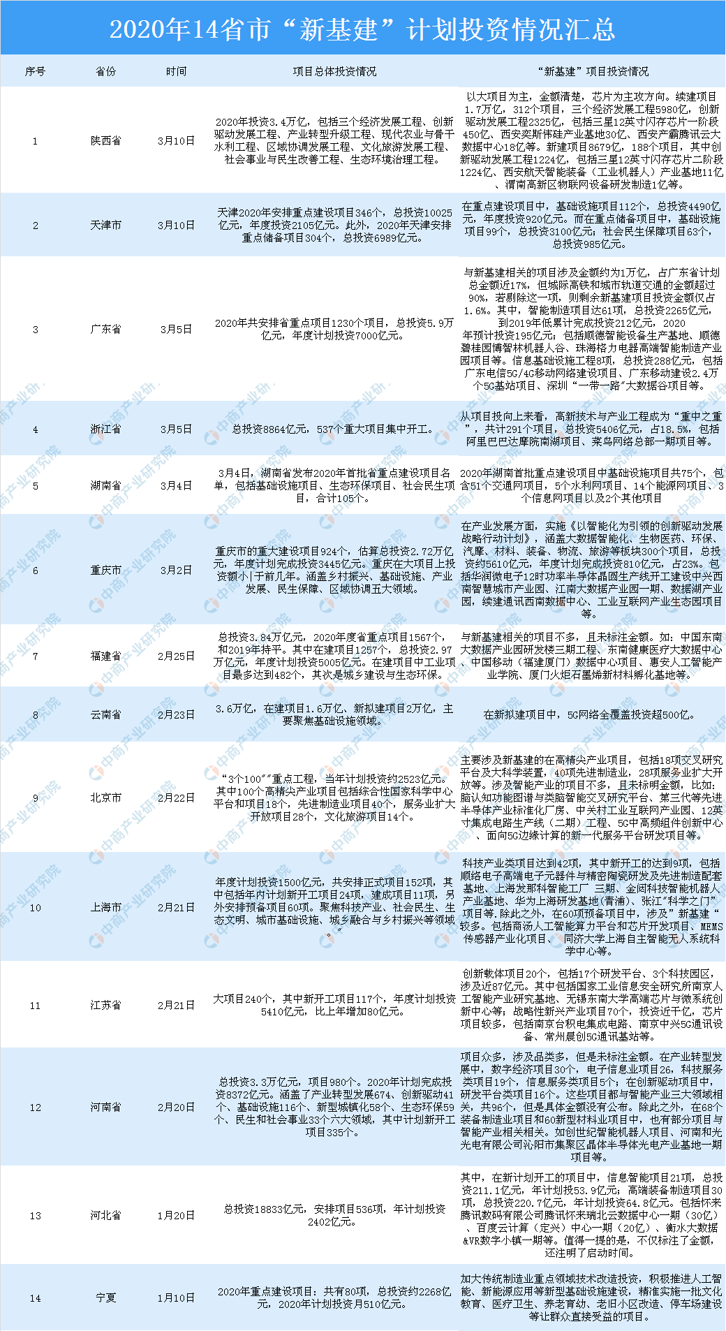 新澳六最准精彩资料,连贯性执行方法评估_V219.380