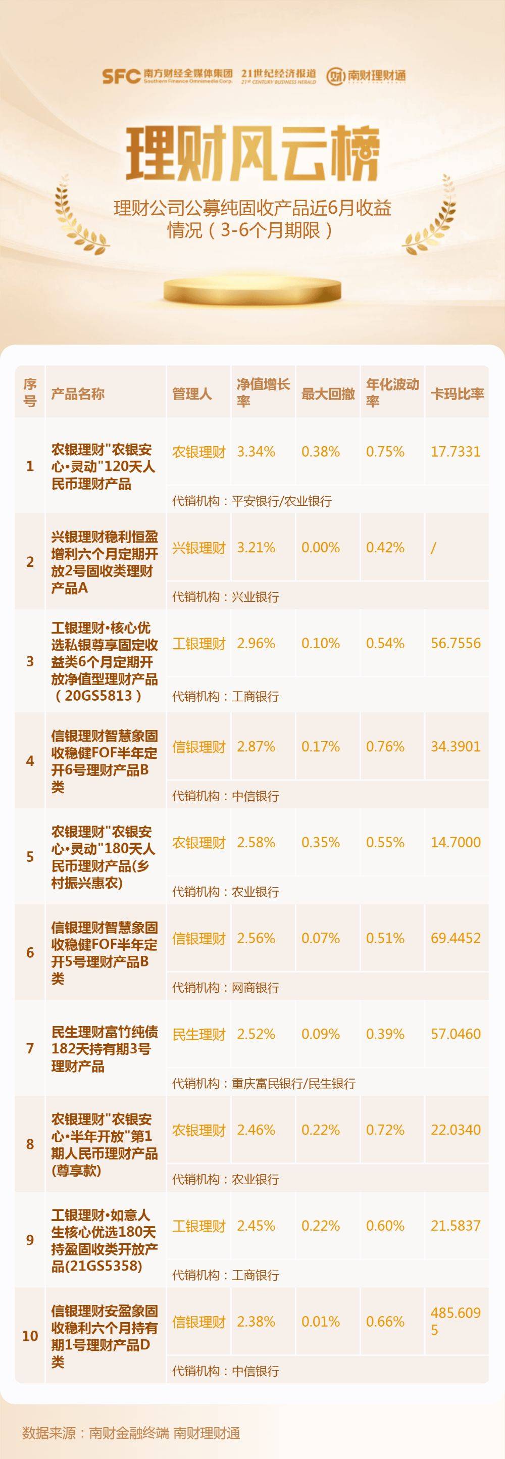 最准一肖一码100,系统化策略探讨_理财版11.209