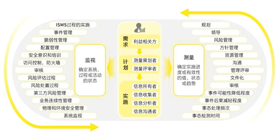 2024牟正版澳门正版免费资料,数量解答解释落实_YE版38.772