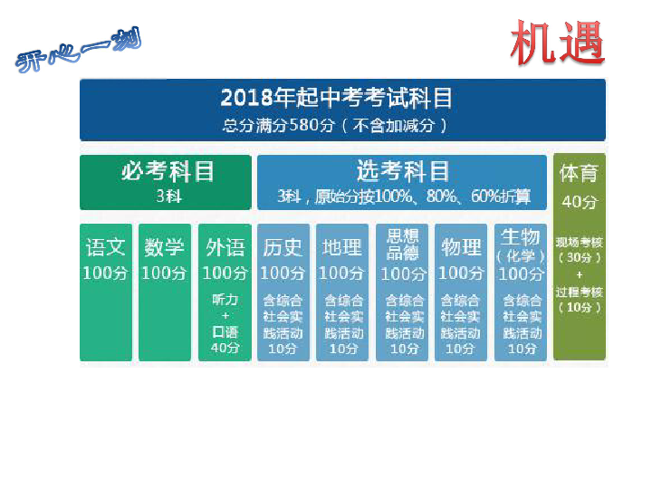 全年资料免费大全正版资料最新版,数据解析导向策略_VIP71.886