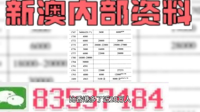 澳门一肖一特100精准免费,科学说明解析_钻石版48.326