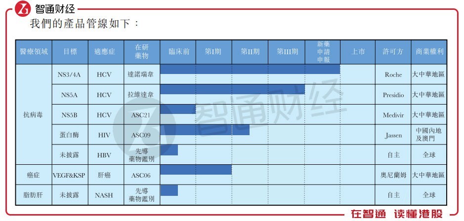 新澳最新最快资料新澳50期,预测解读说明_安卓48.139