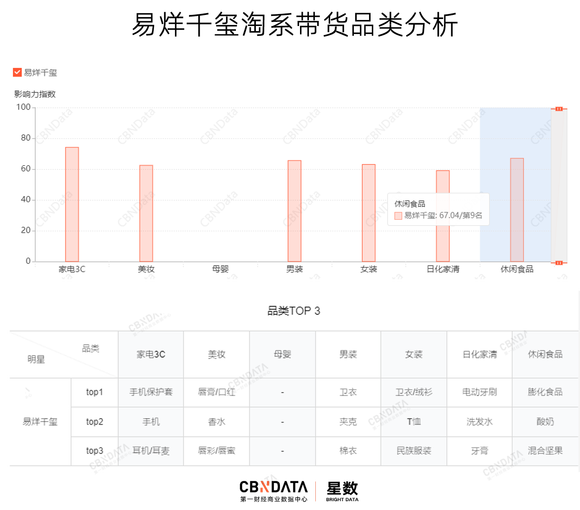 男生游戏名字