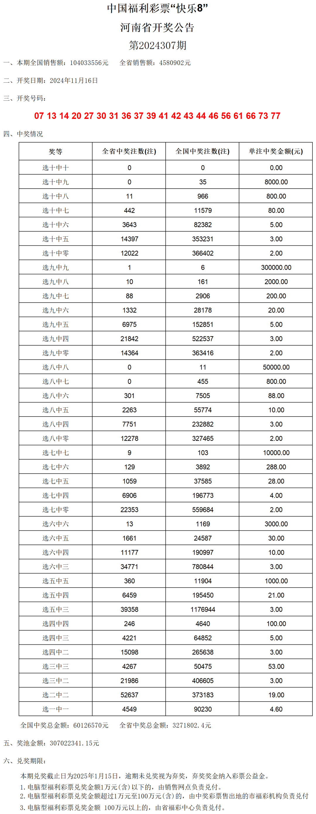 新奥门六开奖结果2024开奖记录,具体操作步骤指导_终极版79.777