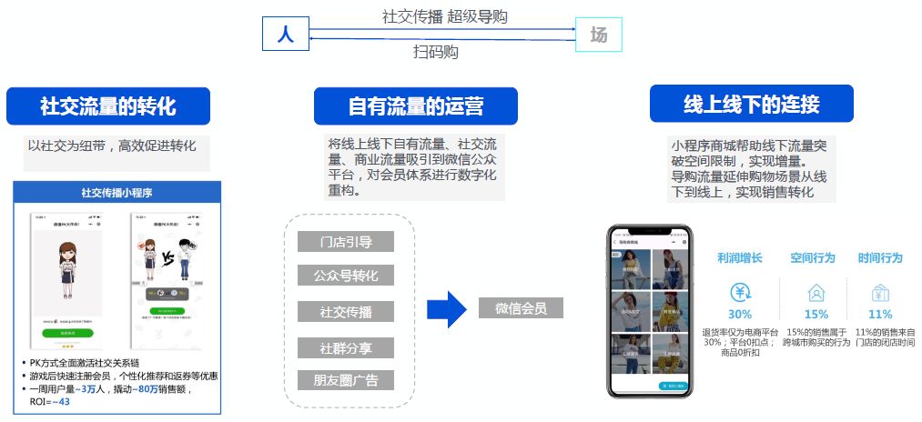 新澳内部一码精准公开,全面设计执行方案_苹果版18.635