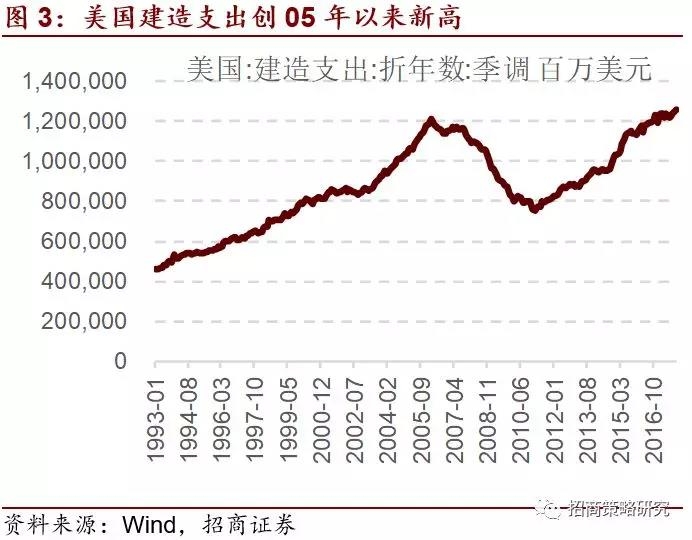 全球大宗商品价格波动对经济潜在影响探析