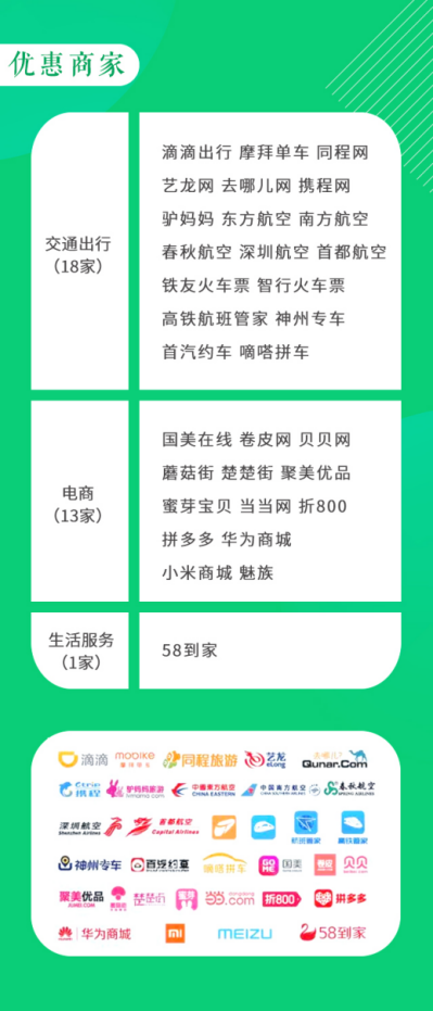 移动支付技术助力金融行业全面数字化革新