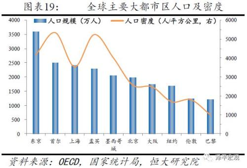 全球人口过剩对资源分配与环境的巨大压力挑战