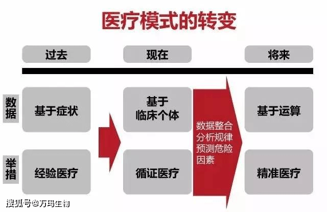 梦醉心 第19页