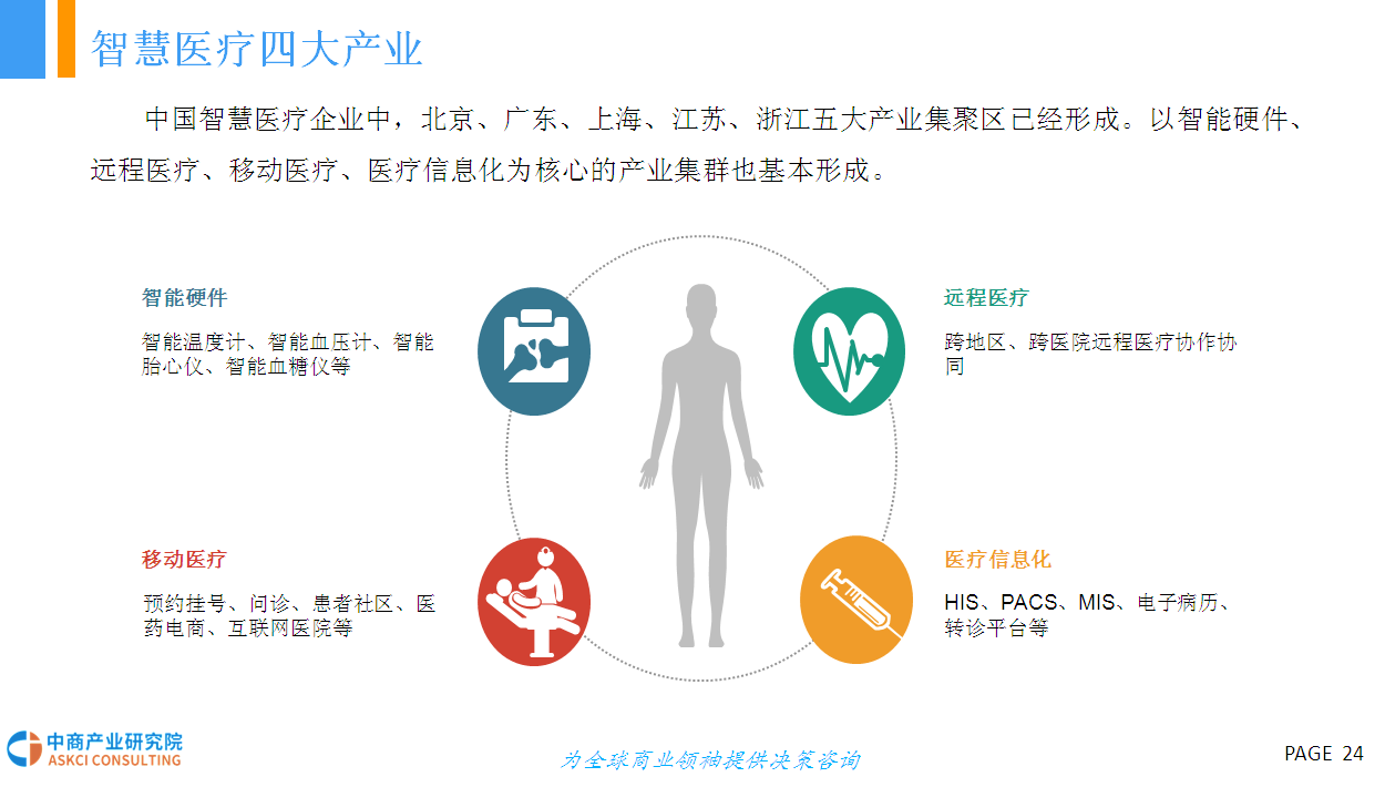 大数据与人工智能，驱动医疗服务效率提升的核心力量