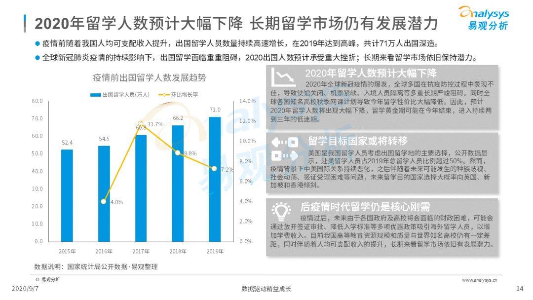 国际贸易关系中的新兴数字支付方式概览