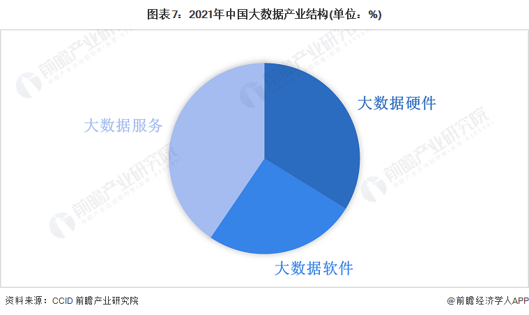 大数据驱动下的电力行业智能化管理创新实践