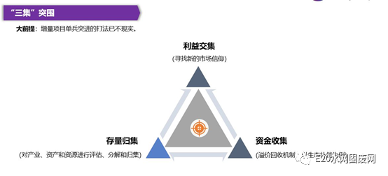 绿色金融助力环保项目融资，环保与金融的深度融合之道