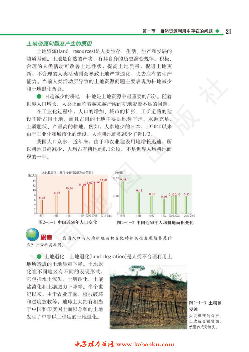 自然资源保护与合理利用面临的挑战