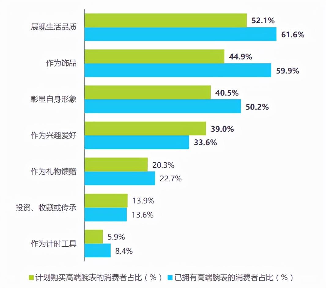 半夏蓝 第14页