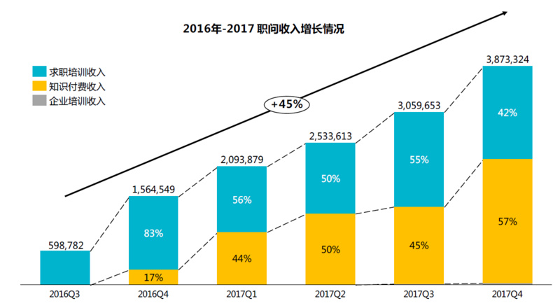 人工智能在银行业风险管理效率提升中的应用