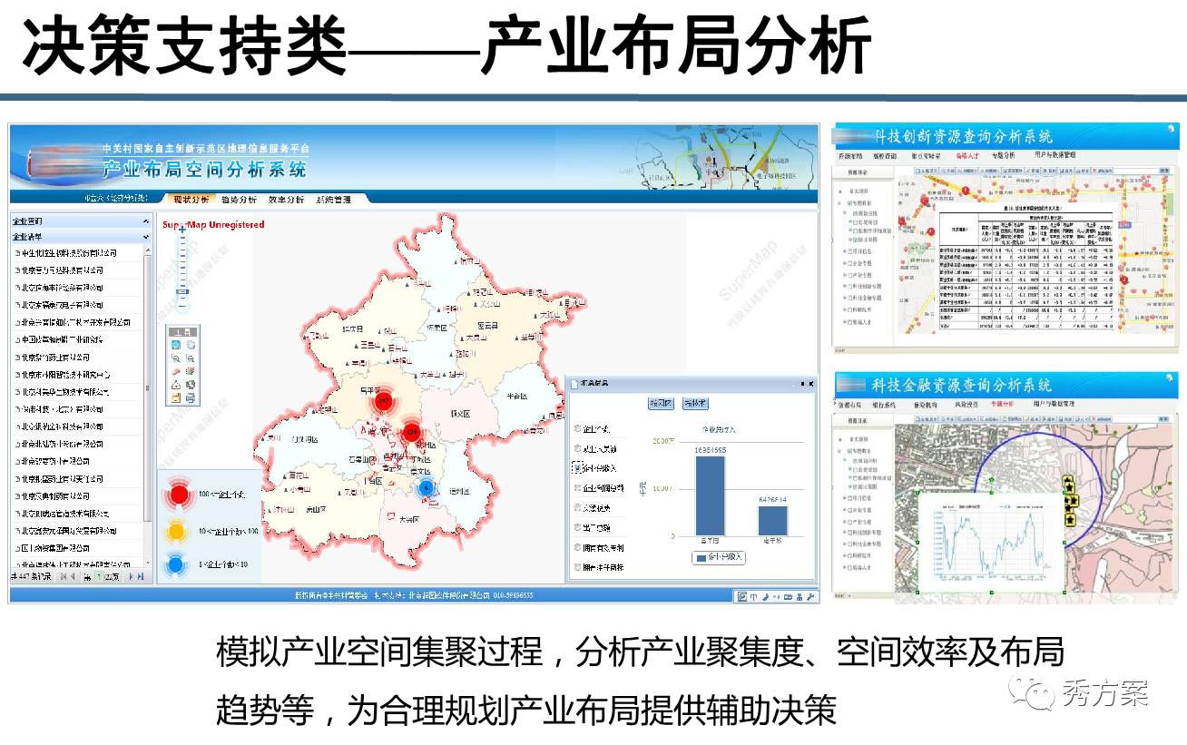 环保技术创新，提升城市可持续发展水平的关键之道