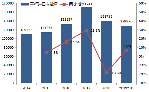 全球经济不确定性下跨国企业保持增长策略探讨