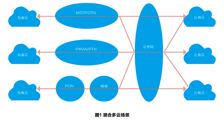 自然光与人工光的组合运用技巧解析