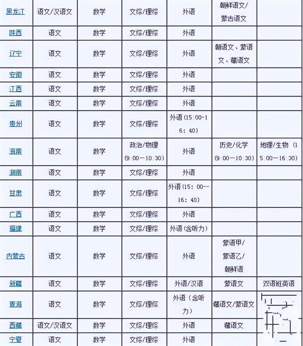 简单活动安排，培养时间概念的基础