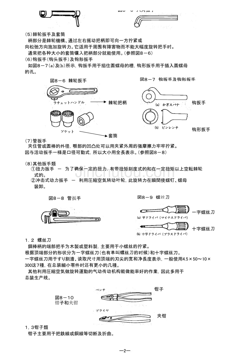 实用训练，掌握基本工具使用技巧