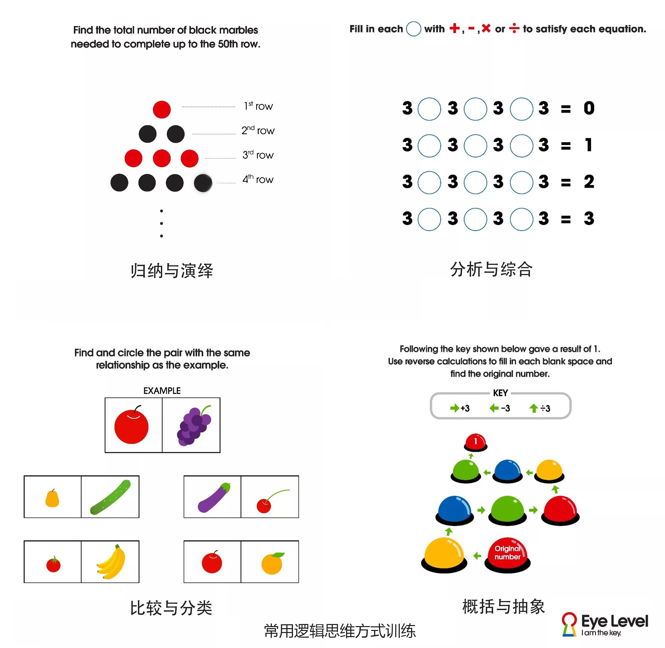 基础数学，从数量感到逻辑关系的探索