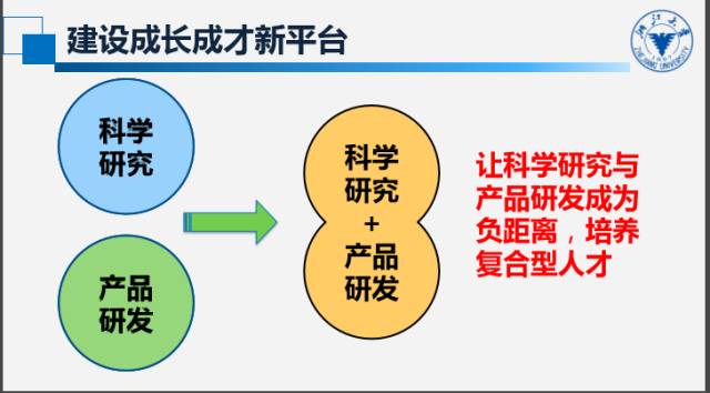 思维灵活度提升之道，趣味性挑战与策略探索