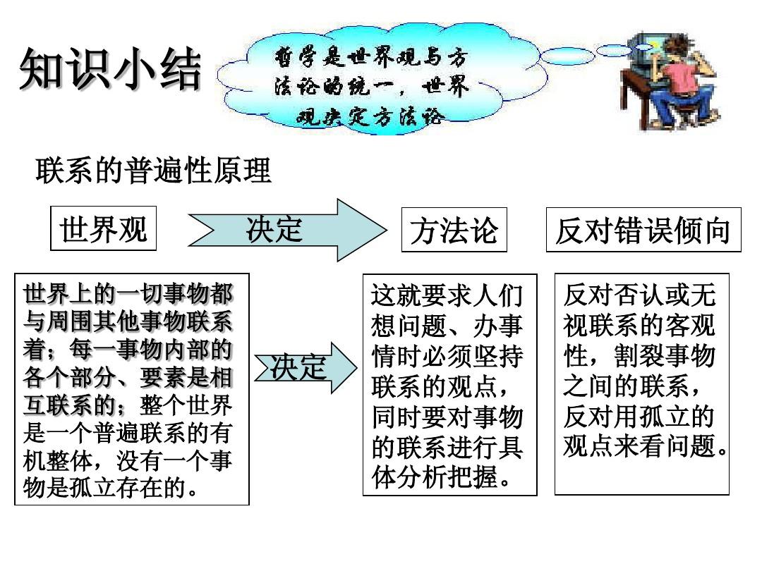 日常互动中的物理世界基本规律体现