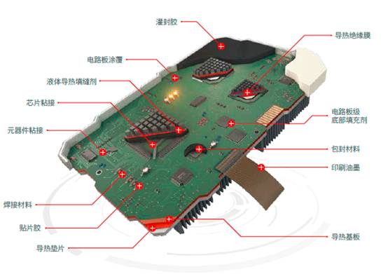 电子设备散热保护与家庭用电安全的重要性探讨