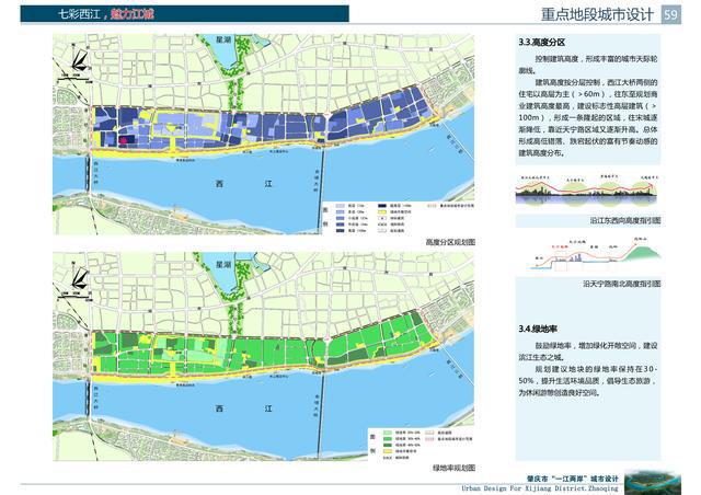 沿江生态长廊的规划理念及实际应用探究