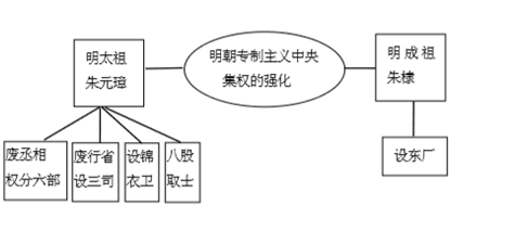 农业文化节的创新形式对地方经济的助推作用