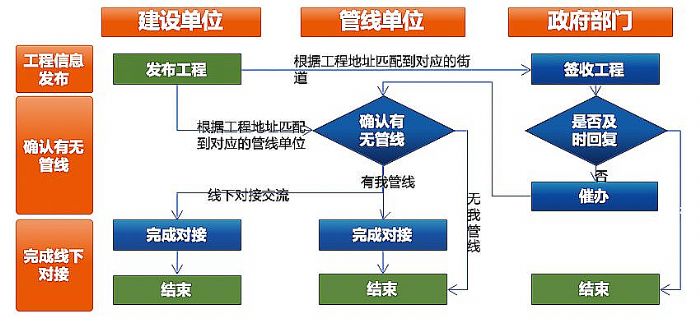 步行对现代都市心肺系统的益处探究