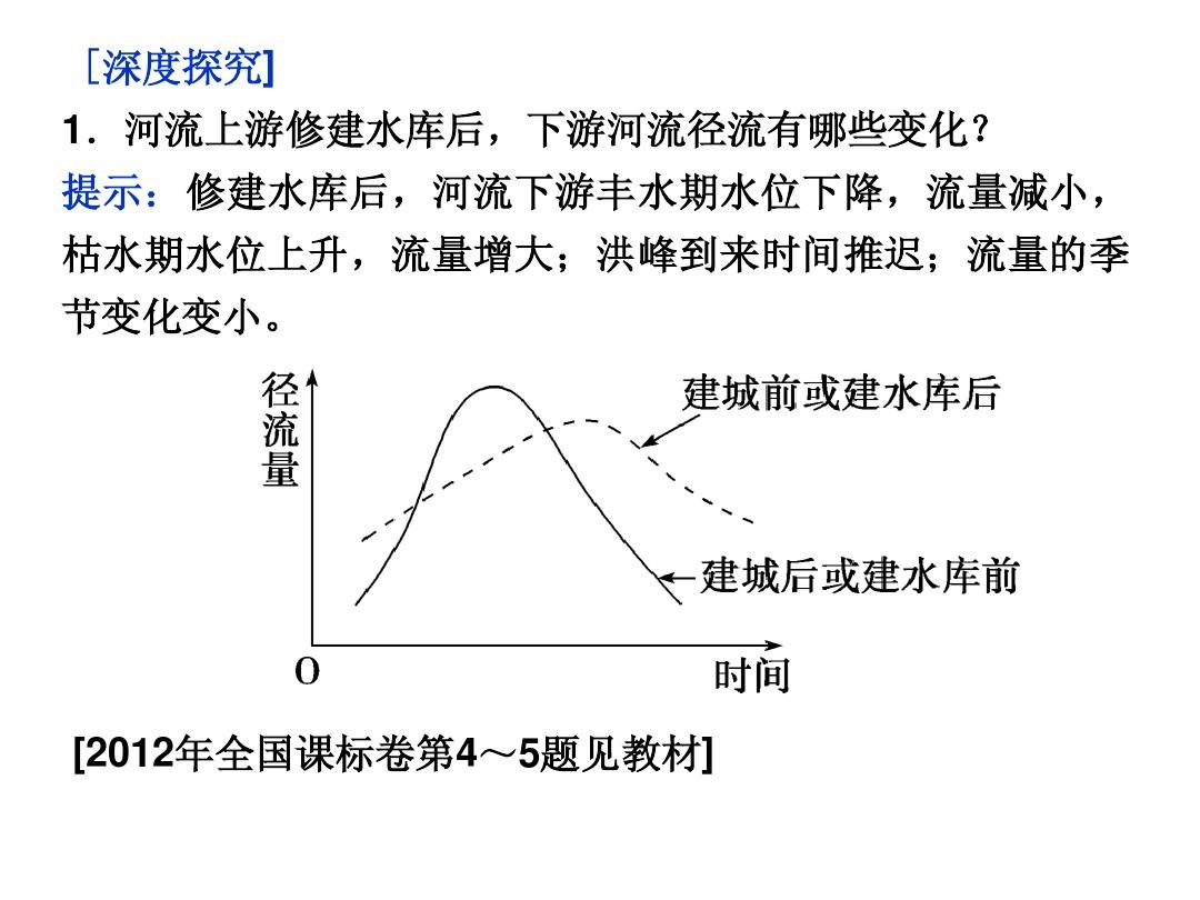 夏日晴 第15页