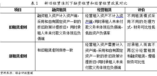 多样化评估标准对学生发展的深远影响