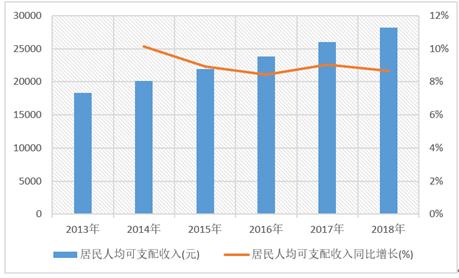 知识付费时代下的教育新趋势探讨