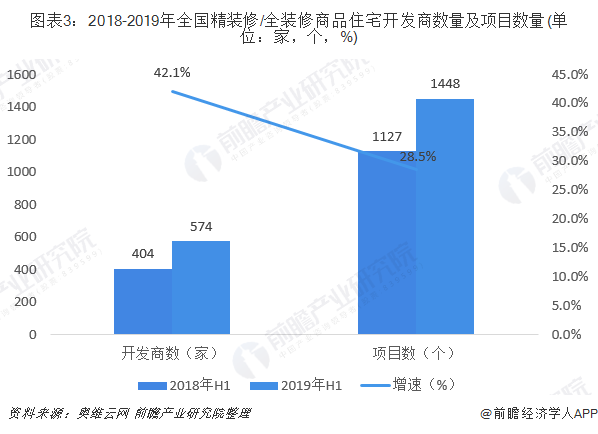 高科技材料在家庭装饰中的流行趋势