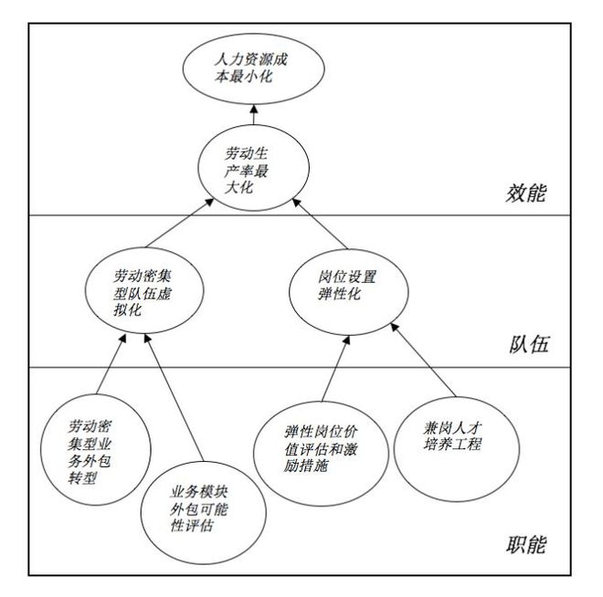 校园内外教育资源整合策略探讨