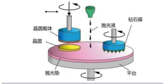 手电筒光影魔法，原理解读与创意实践指南