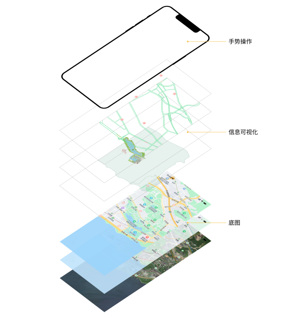 折叠地图，揭秘距离、方向与方位感知的奥秘